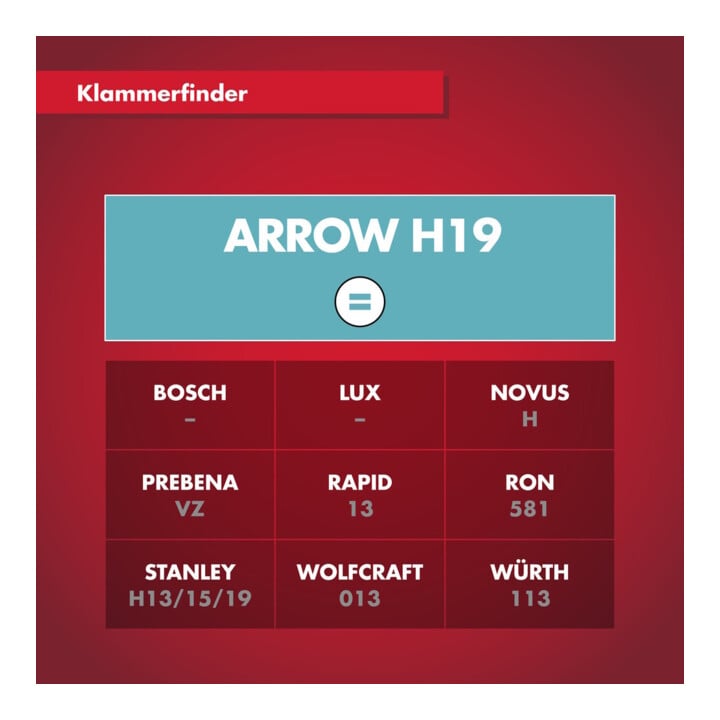 Arrow Fastener Agrafe fil fin H19 acier zingué