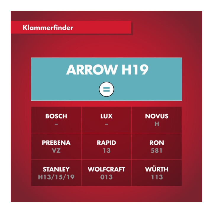 Arrow Fastener Klammer Feindraht H19 verzinkt Stahl