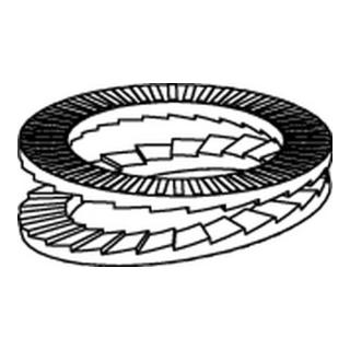 product.name