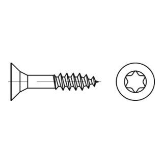 product.name