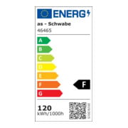 as-Schwabe Projecteur LED puce 120W, IP65, 10 200 lumens-3