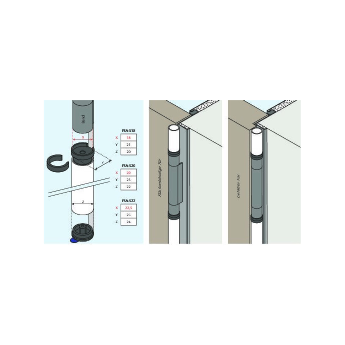 ASSA ABLOY Abdeckprofil FSA8800, S20, ESTmat.el.INOX, 1980mm