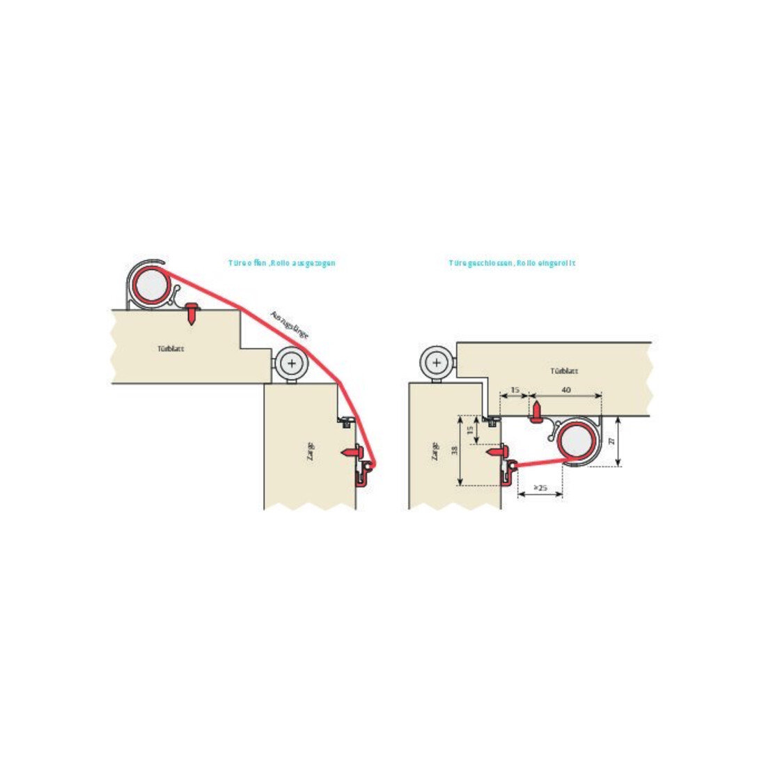 ASSA ABLOY FSR 6000 Quick, noir acier inoxydable anodisé 2015 mm