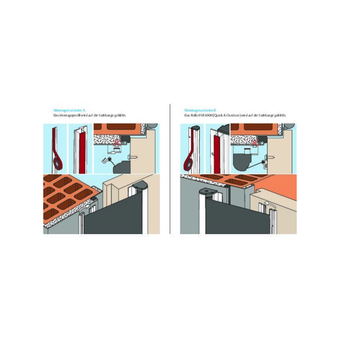 ASSA ABLOY Kit de collage S, 2500 mm, acier