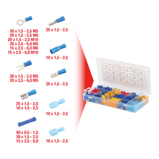 Assortiment de cosse KS Tools 360 pièces