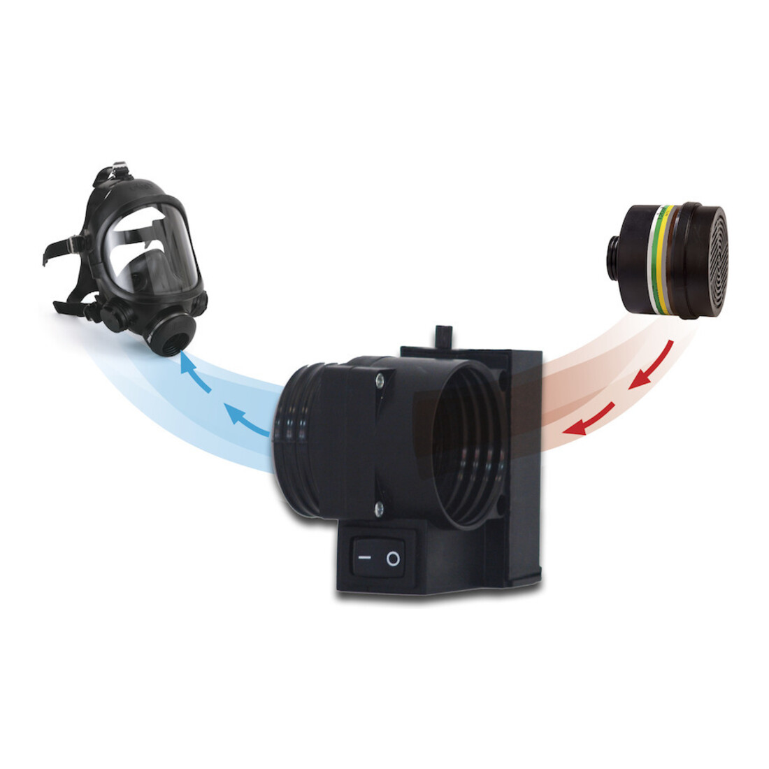 Atemhilfe AIRMATIC f.Voll-/Halbmasken u.Atemfilter m.Rundgewindeanschluss