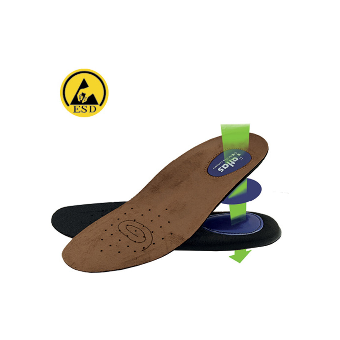 Atlas Soletta Gel Active
