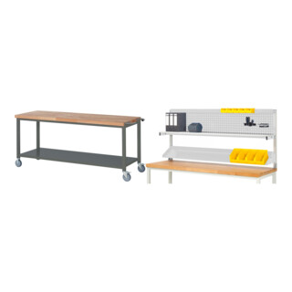 Set STIER Fahrbare Werkbank Premium mit Ablageboden BxTxH 2000x700x880 mm + Werkbankaufbau BxH 2000x900mm