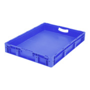 product.name