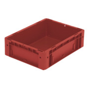 product.name