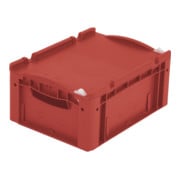 product.name