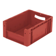 product.name