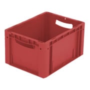 product.name