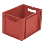 product.name