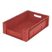 product.name