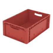 product.name