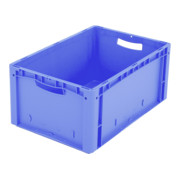 product.name