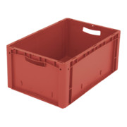 product.name