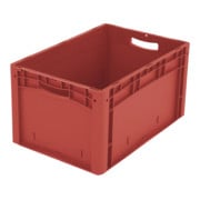 product.name