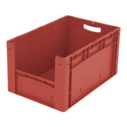product.name