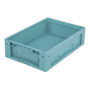 product.name