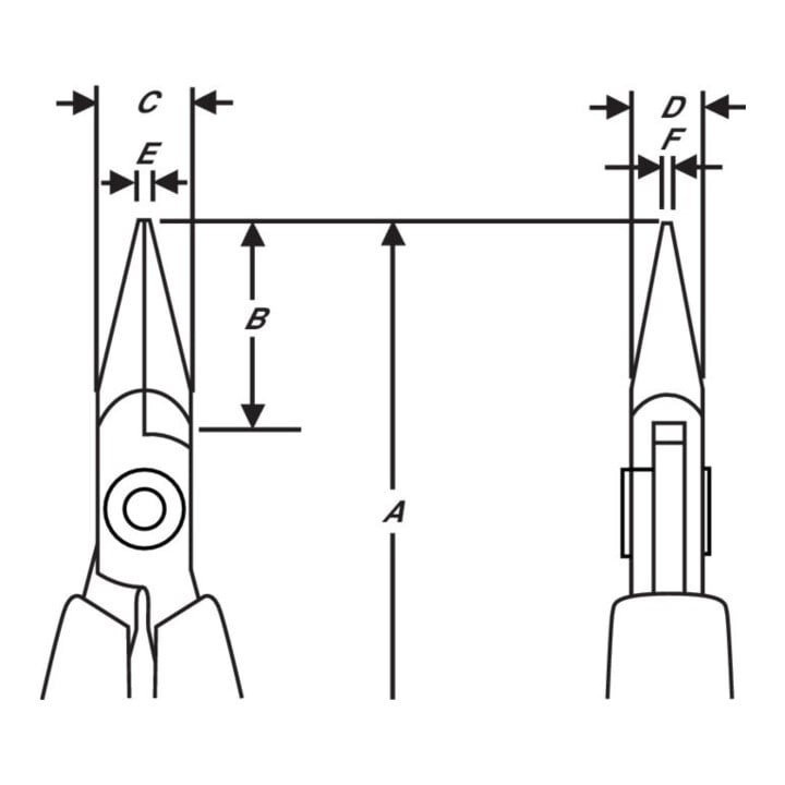 Bahco Pince à bec droit 120 mm El.