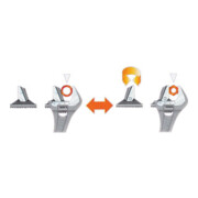 Bahco Rollgabelschlüssel 9073PC max.35mm L.308mm m.Einstellskala,Ku.-Griff-4