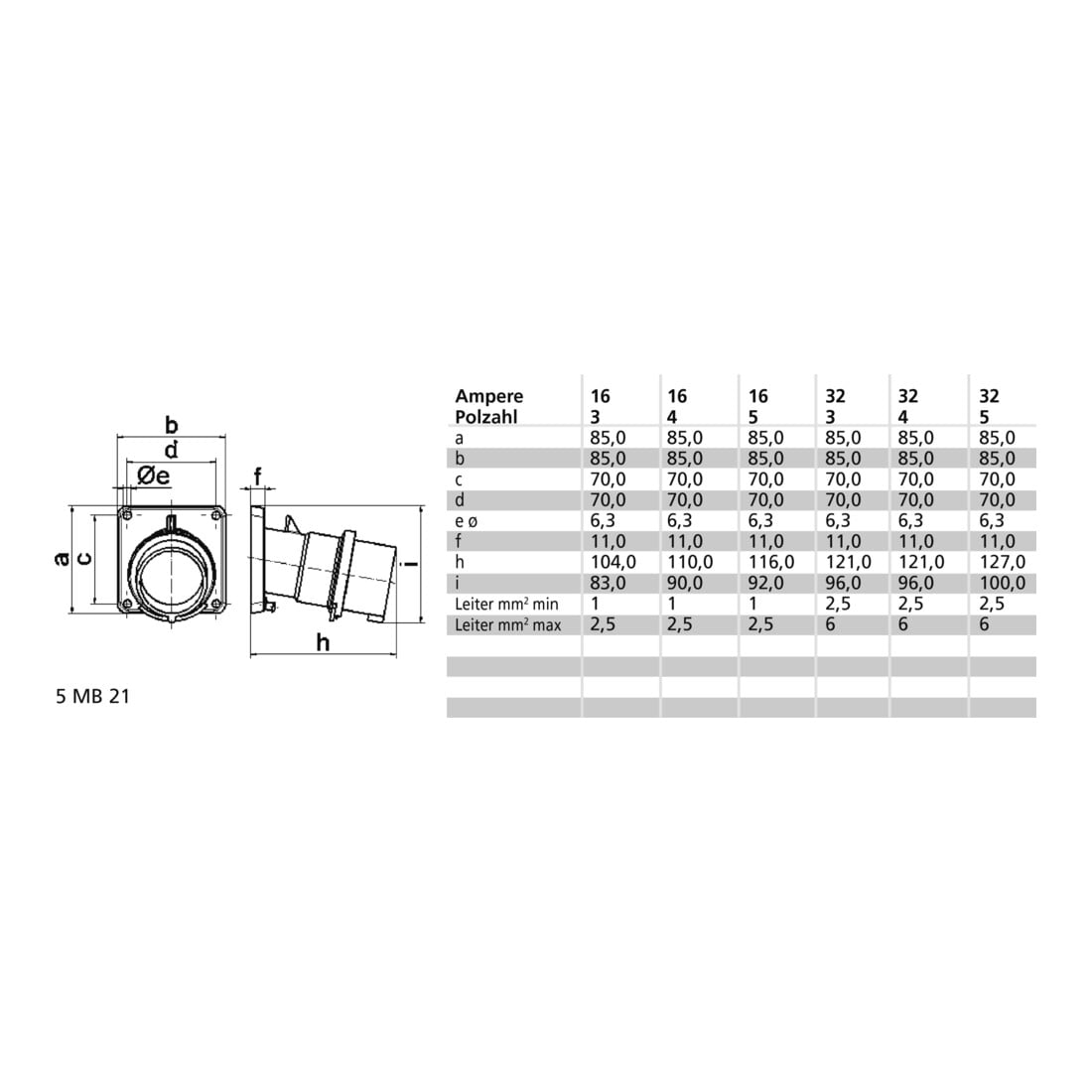 Bals Elektrotech. Anbau-Gerätestecker 5p 400V 6h Ip 44 27124
