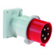 Bals Elektrotech. Anbau-Gerätestecker 5p 400V 6h Ip 44 27124