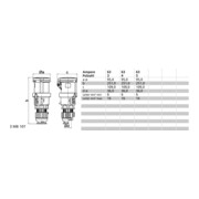Bals Elektrotech. Kupplung Plus63A 5p 400V 6h 3112-2