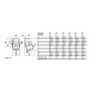Bals Elektrotech. Prise murale QuickConnect 16A 3p 230V 6h IP44 11895-4
