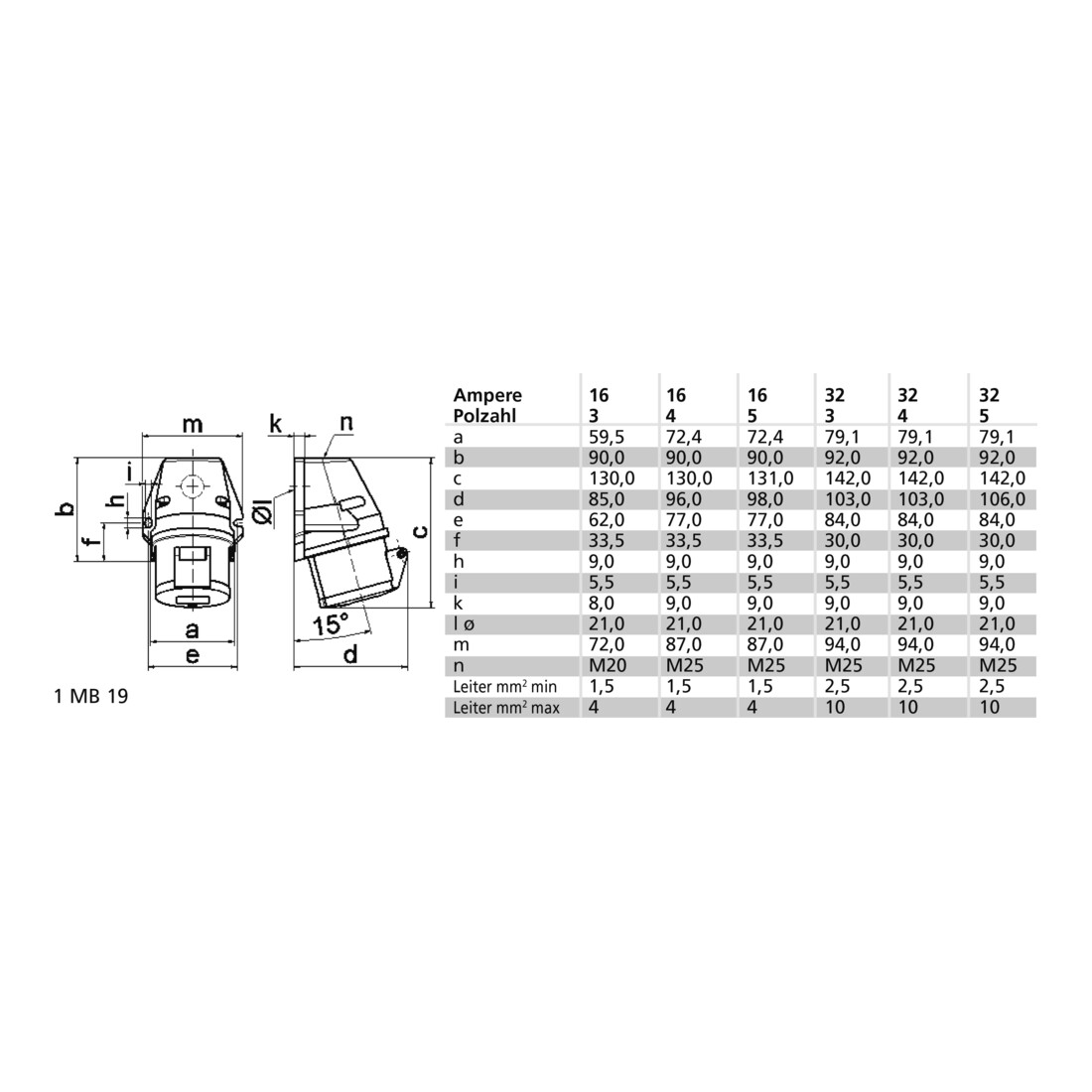 Bals Elektrotech. Wandsteckdose QuickConnect 16A 3p 230V 6h IP44 11895