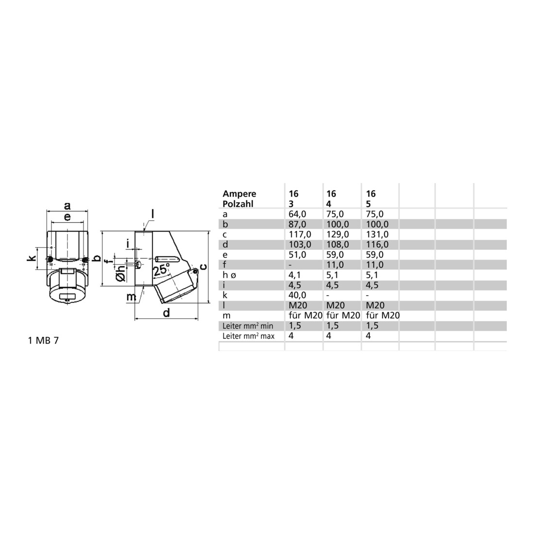 Bals Elektrotech. Wandsteckdose QuickConnect 16A 5p 400V 6h IP44 11906
