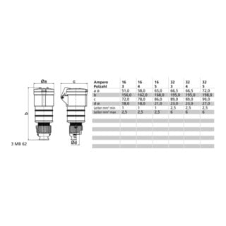 BALS Raccord MULTI-GRIP TE-Plus 16A 5p 400V 6h IP44