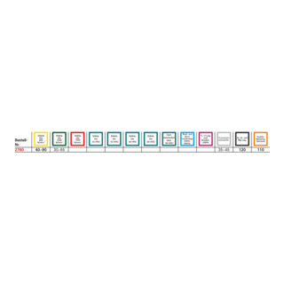 Bandsägeblatt HSSBi 1745x20x0,9 5-8Z FORMAT