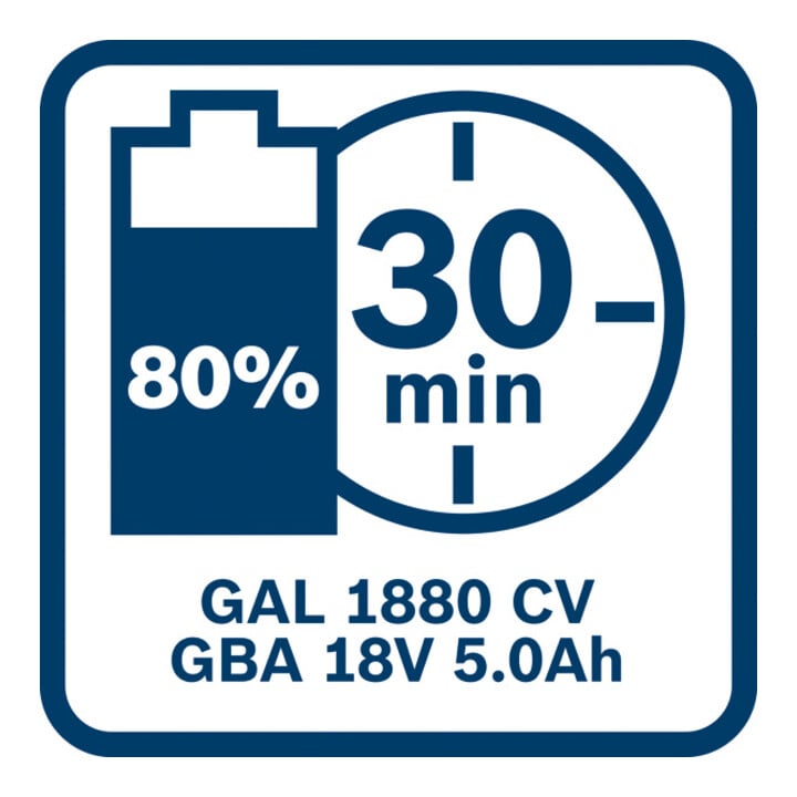 Batterie Bosch Li-Ion B18 V