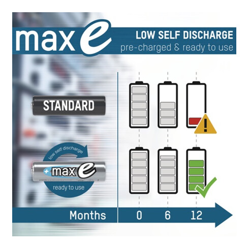 Cellule rechargeable Mono MAX E 1,2V ANSMANN ANSMANN Blister