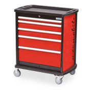 Bedrunka+Hirth Servante d’atelier Maxmobile 1