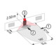 BEG Brück Détecteur de mouvement LC-Click-N 140 blanc
