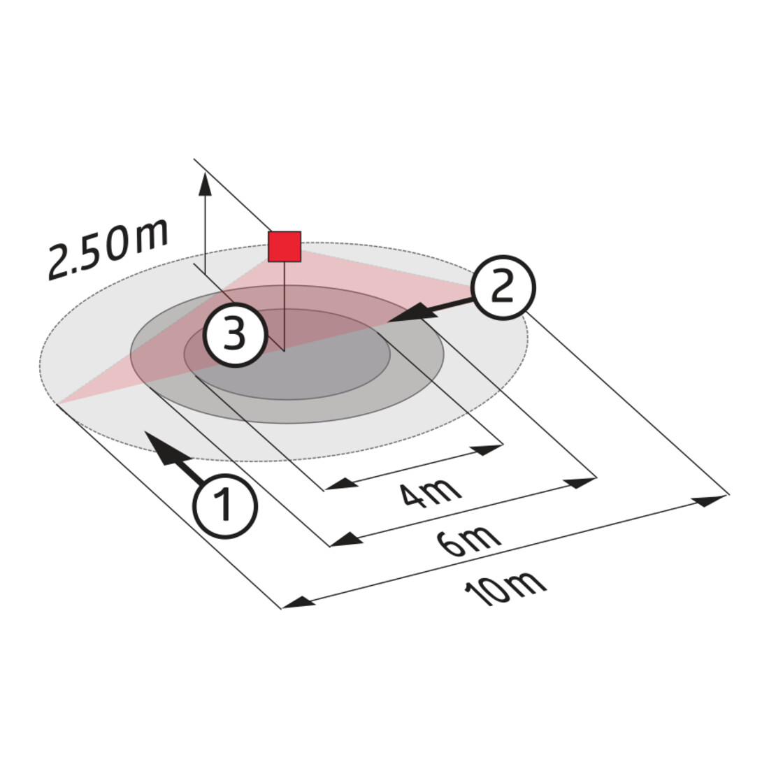 BEG Brück Electronic Decken-Bewegungsmelder PD3N-1C-DE Micro