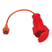 Beha-Amprobe Adaptateur triphasé 32A FTC00001241D-1