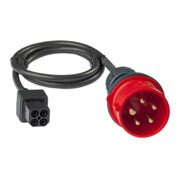 BENNING Messadapter CEE 16A 5-polig