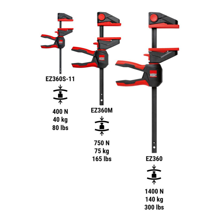 Bessey Eenhandklem EZ360 met draaibare greep