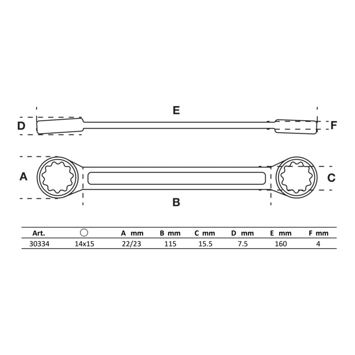 BGS Clé polygonales double embouts extra plate 14 x 15 mm