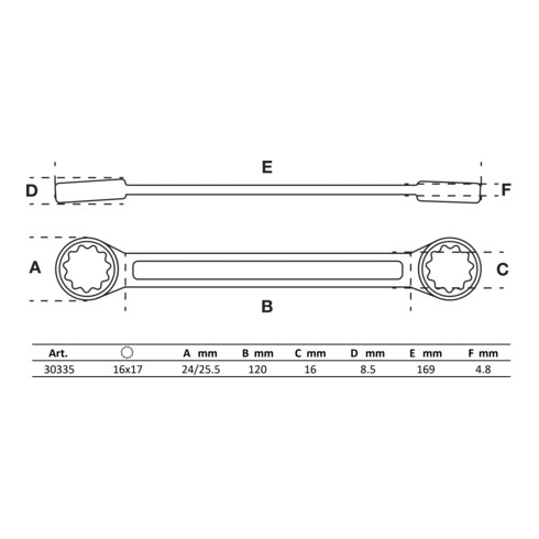 BGS Clé polygonales double embouts extra plate 16 x 17 mm