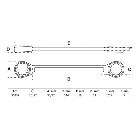 BGS Clé polygonales double embouts extra plate 20 x 22 mm