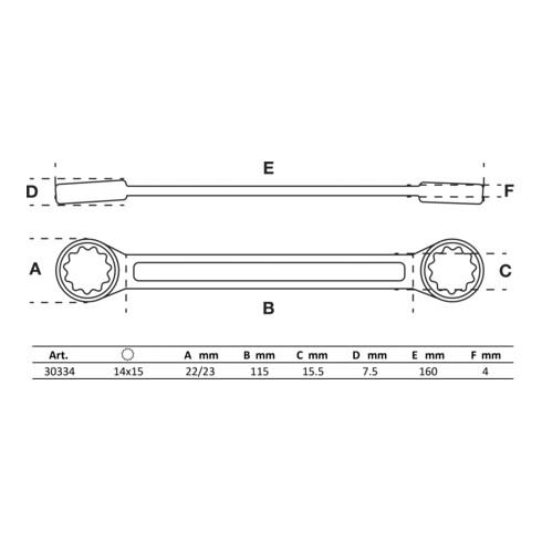 BGS Doppel-Ringschlüssel 30334, extra flach, SW 14 x 15 mm
