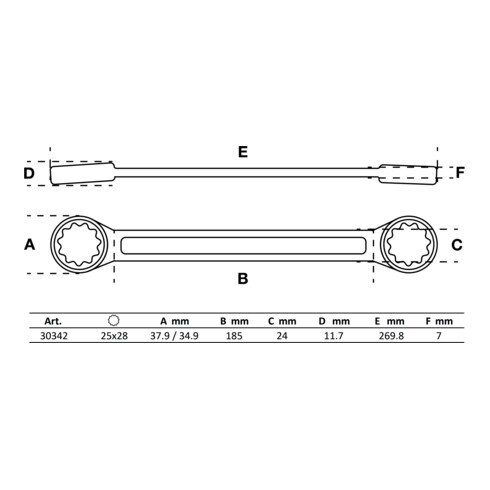 BGS Dubbele ringsleutel, extra plat, SW 25 x 28 mm
