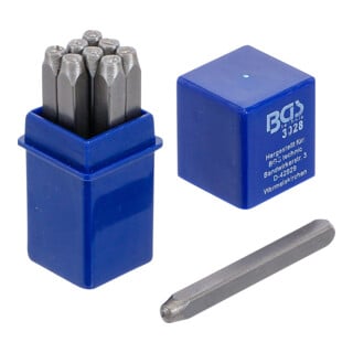BGS Einschlagzahlen 2,5 mm