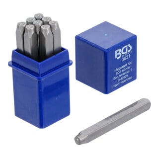 BGS Einschlagzahlen 2 mm